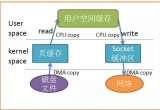 \Linuxе㿽ؐg(sh)ʹ