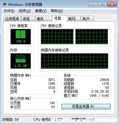 CPUʹ_100%F(xin)