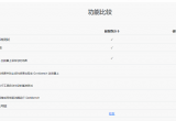 geekbench6ܷܛҪMʹÆ
