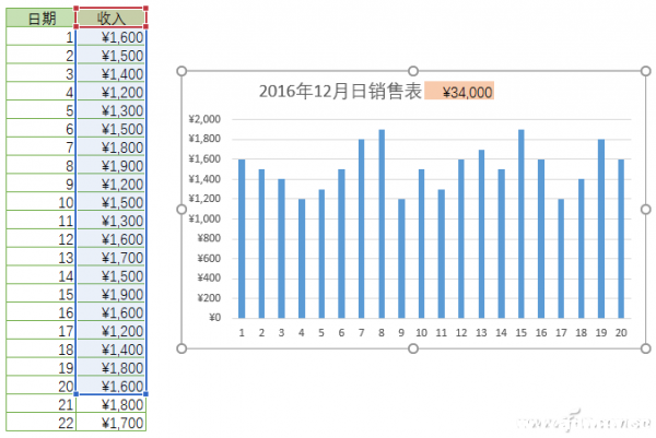 Excel2016lD(dng)B(ti)(bio)}