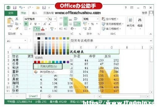 Excel 2013О锵^ӱDƬĵķ